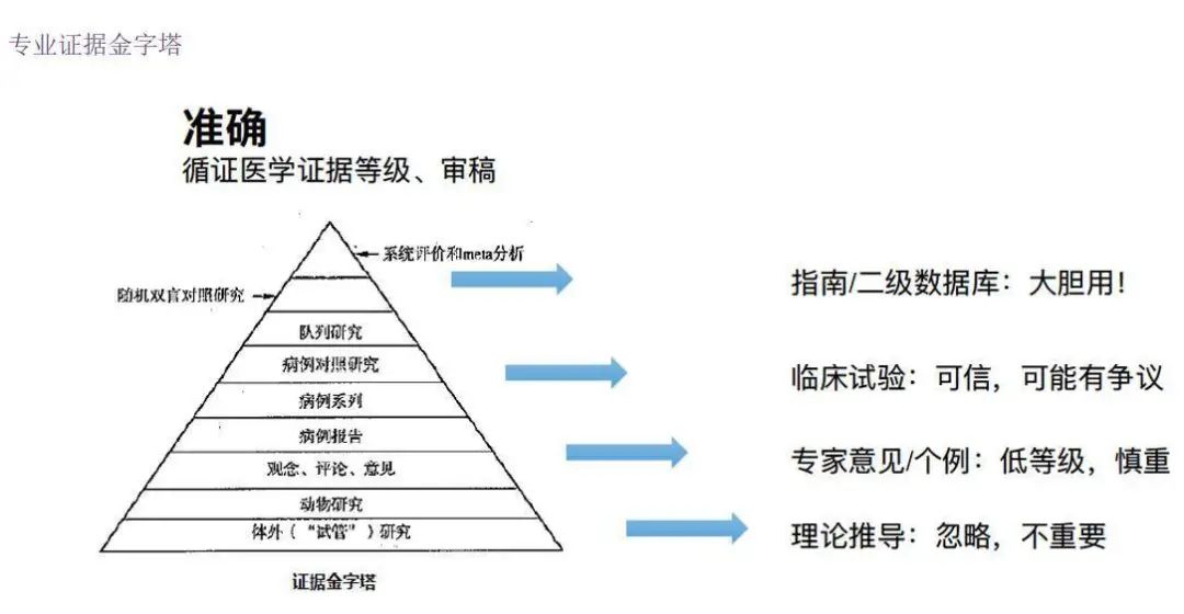 全網(wǎng)粉絲5000萬(wàn)，丁香醫生有哪些可復制的爆款內容方法論？